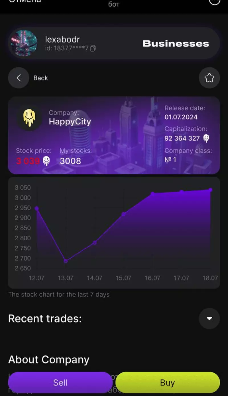 Screenshot Behappy Telegram Game 2